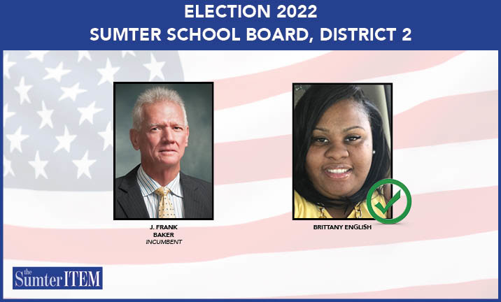 hovedlandet jomfru Picasso English upends Baker's Sumter school board re-election bid - The Sumter Item